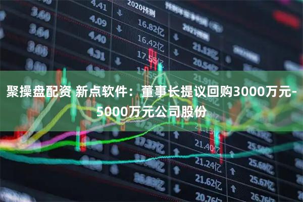 聚操盘配资 新点软件：董事长提议回购3000万元-5000万元公司股份